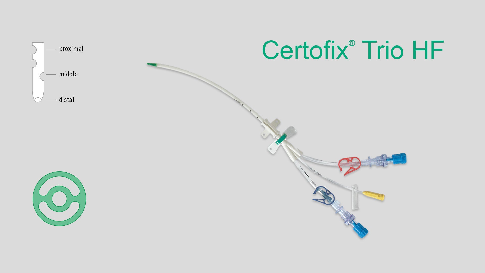 Central Venous Catheter Certofix® | B. Braun Australia - B. Braun