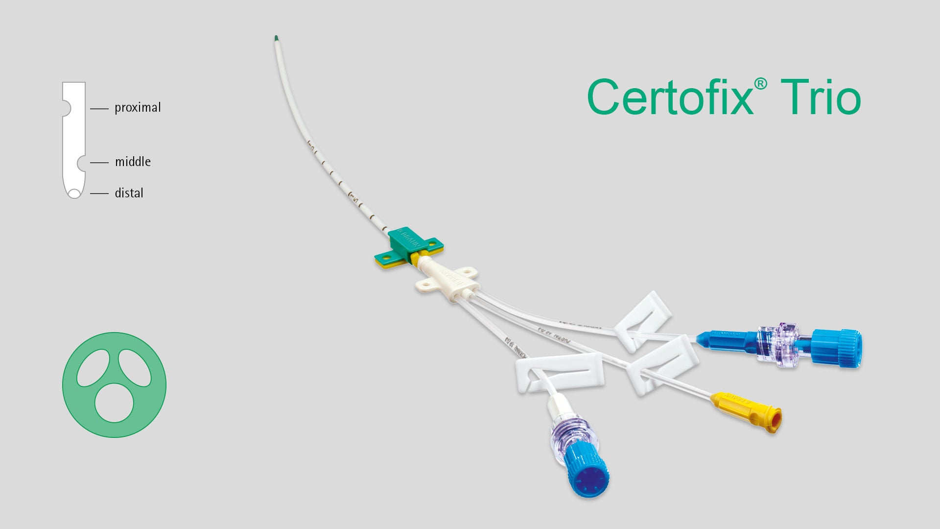 Central Venous Catheter Certofix® | B. Braun Australia - B. Braun