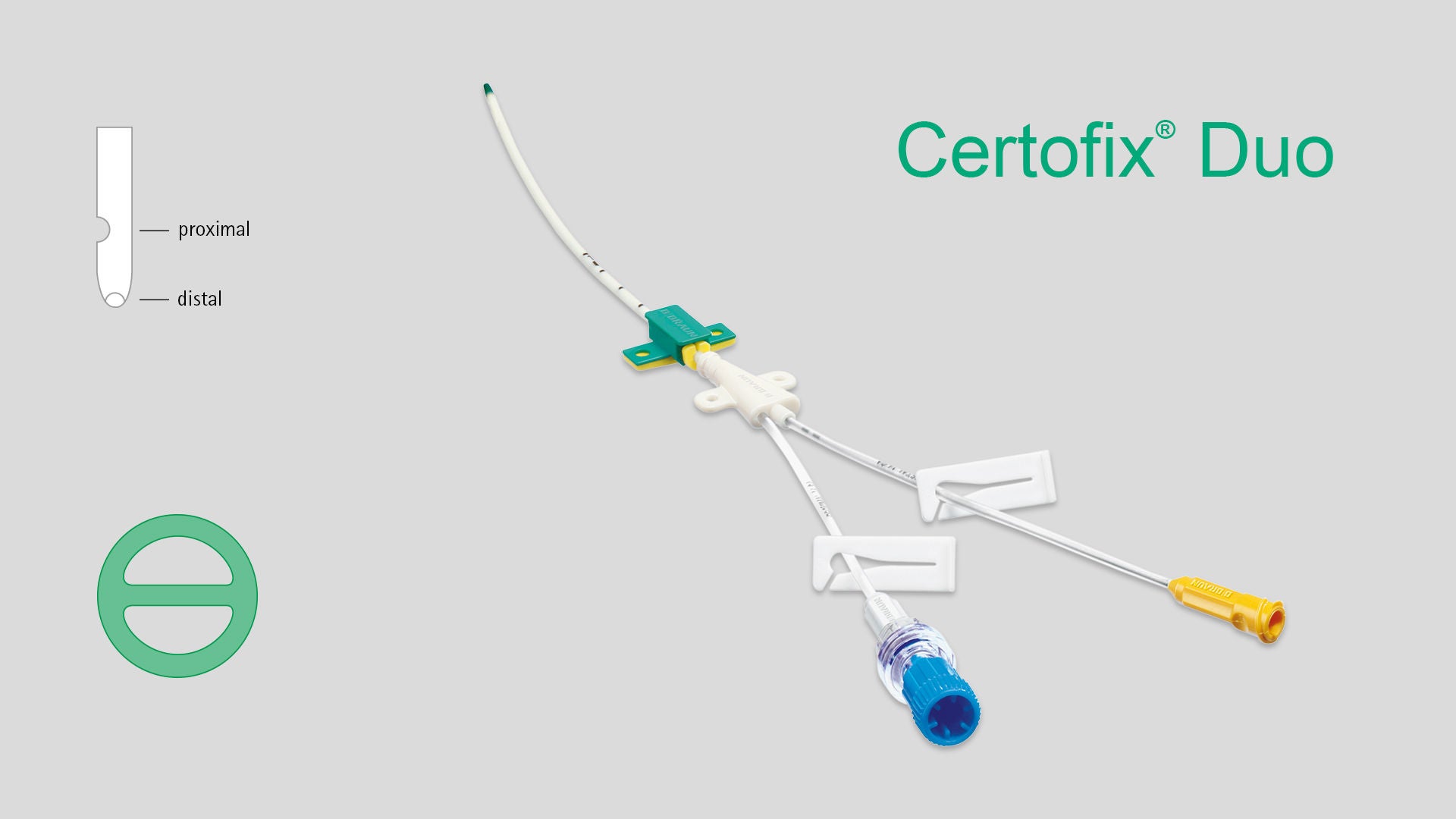 Central Venous Catheter Certofix® | B. Braun Australia - B. Braun